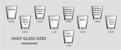 How Many Ounces in a Tall Shot Glass: Exploring the Quirky World of Liquid Measurements